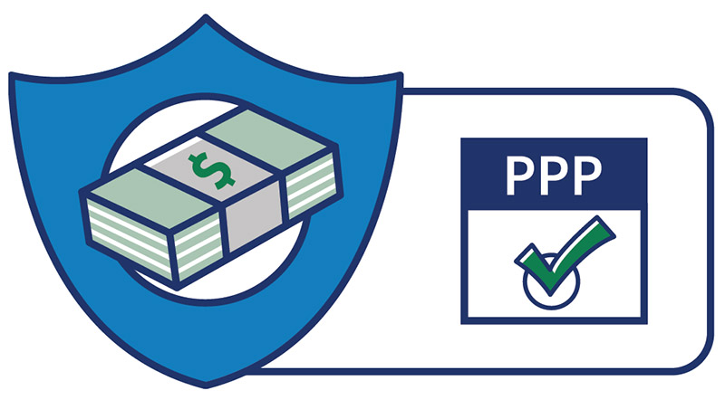PPP Loans - Payroll Protection Program